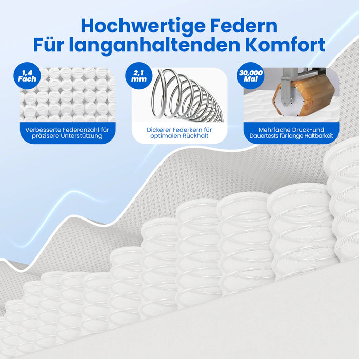 140×200 cm Matratze mit 7-Zonen-Taschenfederkern, 25 cm Höhe, H3 Liegehärte, inkl. Spannbettlaken, Premium-Qualität