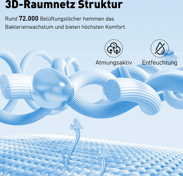 7-Zonen Taschenfederkernmatratze, H3/H4 Haertegrad, mit Komfortschaum, Premium-Qualitaet (8)