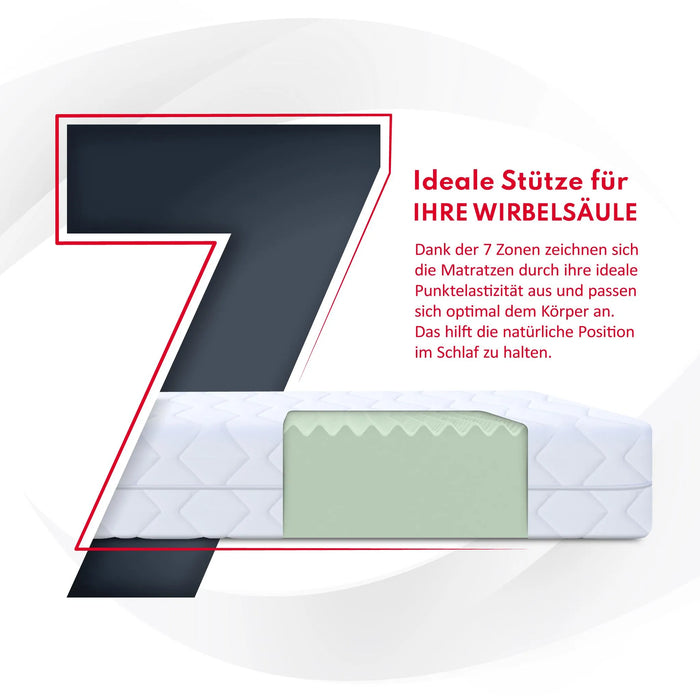 Kaltschaummatratze 70 x 140 cm, ca. 12 cm Hoehe, H3 Liegehaerte, mit waschbarem Premium Bezug (3)