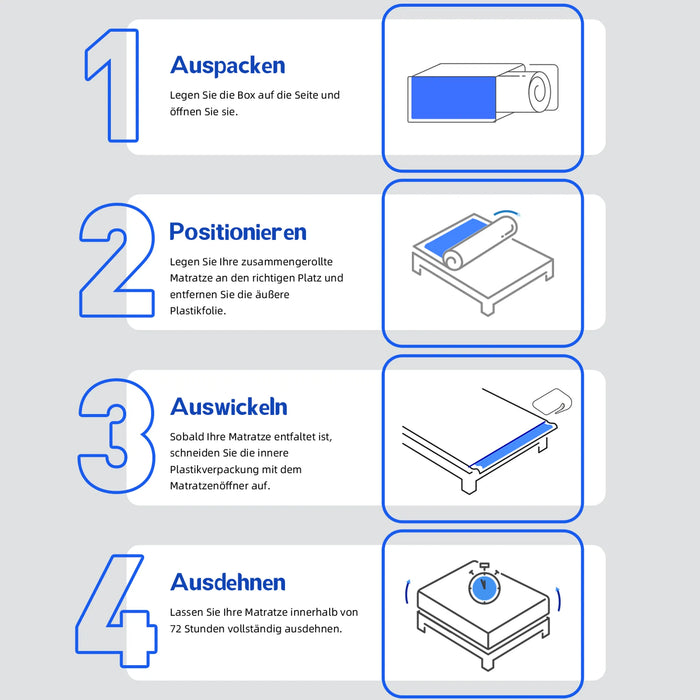 Taschenfederkernmatratze mit H3/H4 Haertegrad, 7 Zonen, Rollmatratze mit Komfortschaum und 10 Schichten (6)