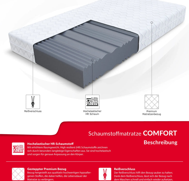 Matratze 140x200 cm mit 7 Zonen, H3 Haertegrad, Kaltschaum, Hoehe: 20 cm (2)