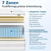 7-Zonen Federkernmatratze, H3/H4 Haertegrad, Taschenfederkern mit Komfortschaum, Premium-Qualitaet (6)