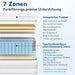 7-Zonen Taschenfederkernmatratze, H3/H4 Haertegrad, mit Komfortschaum, Premium-Qualitaet (10)
