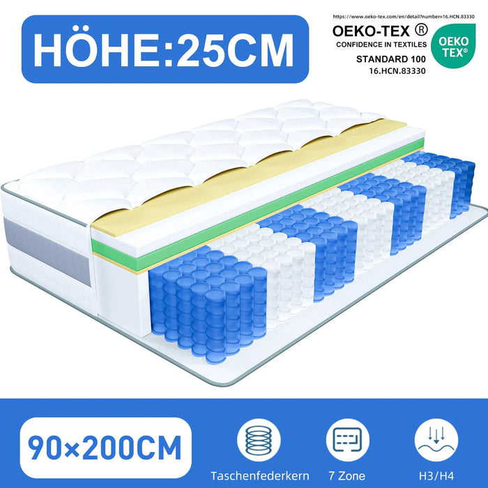 140x200 25 cm Matratze mit integriertem Topper, 7-Zonen-Taschenfederkernmatratze, H3/H4 Liegehaerte (4)