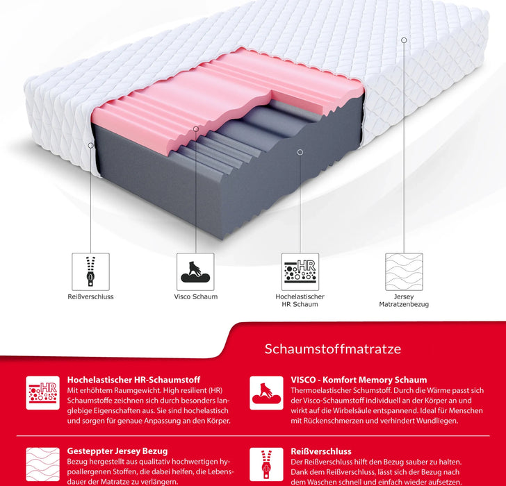 Orthopaedische 160 x 200 cm Matratze aus Kaltschaum und HR-Schaum mit viskoelastischem Memory-Schaum, H4 Liegehaerte, ca. 29 cm Hoehe, atmungsaktive, waschbare Bezug, allergikergeeignet (2)