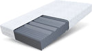 Matratze 140x200 cm mit 7 Zonen, H3 Haertegrad, Kaltschaum, Hoehe: 20 cm