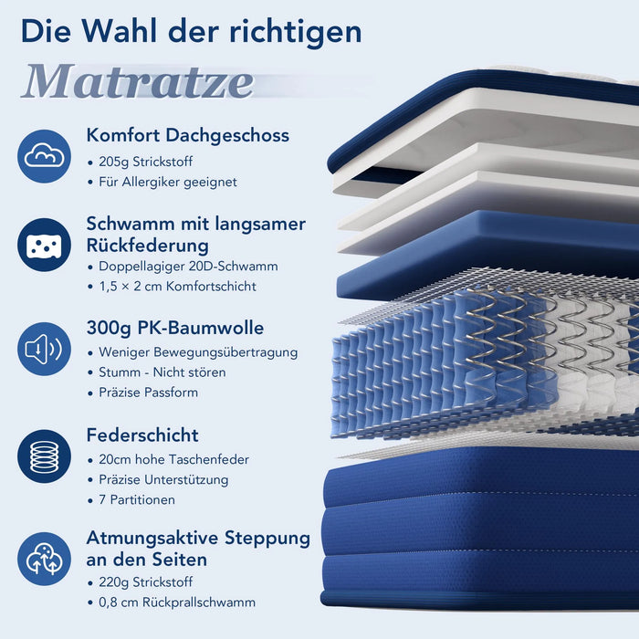 7-Zonen Taschenfederkernmatratze, H3 Haertegrad, ausgewogene Festigkeit, orthopaedisch und anti-allergisch (4)