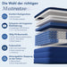 7-Zonen Taschenfederkernmatratze, H3 Haertegrad, ausgewogene Festigkeit, orthopaedisch und anti-allergisch (4)