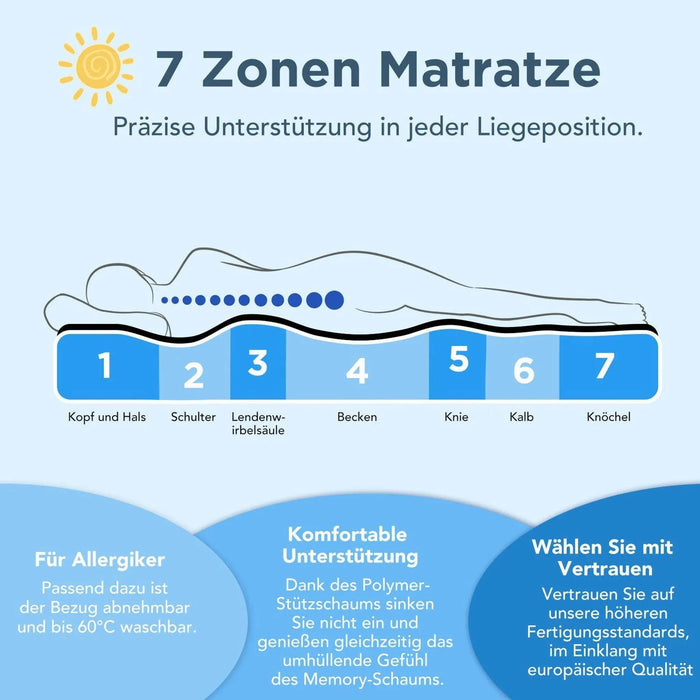 Ergonomische 7-Zonen-Kaltschaummatratze mit Memory-Schaum, 21 cm Hoehe, H3/H4 Liegehaerte (10)