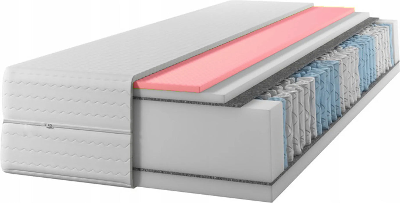 Matratze 180 x 200 cm, 25 cm Hoehe, Visco- und Memory-Schaumstoff, Taschenfederkern, 7 Zonen, H2 und H3 Haertegrad, 2-in-1 Bettmatratze (2)