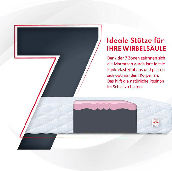 Orthopaedische 160 x 200 cm Matratze aus Kaltschaum und HR-Schaum mit viskoelastischem Memory-Schaum, H4 Liegehaerte, ca. 29 cm Hoehe, atmungsaktive, waschbare Bezug, allergikergeeignet (3)