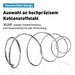 7-Zonen Taschenfederkernmatratze, H3/H4 Haertegrad, mit Komfortschaum, Premium-Qualitaet (9)