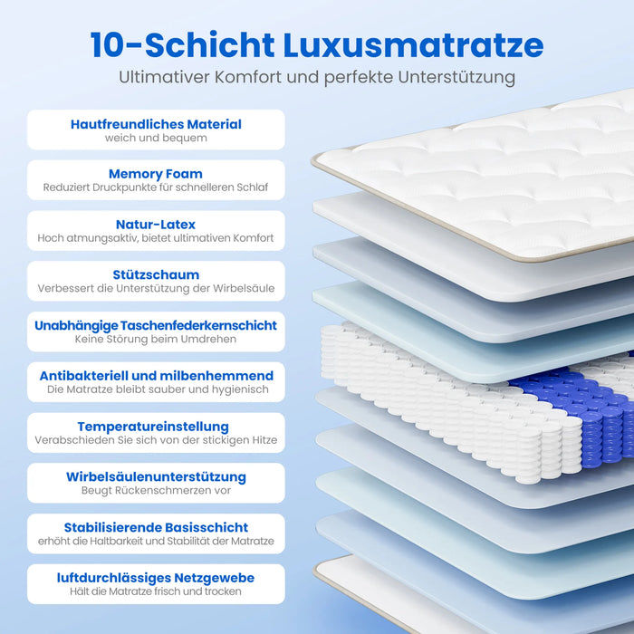 140×200 cm Matratze mit 7-Zonen-Taschenfederkern, 25 cm Höhe, H3 Liegehärte, inkl. Spannbettlaken, Premium-Qualität